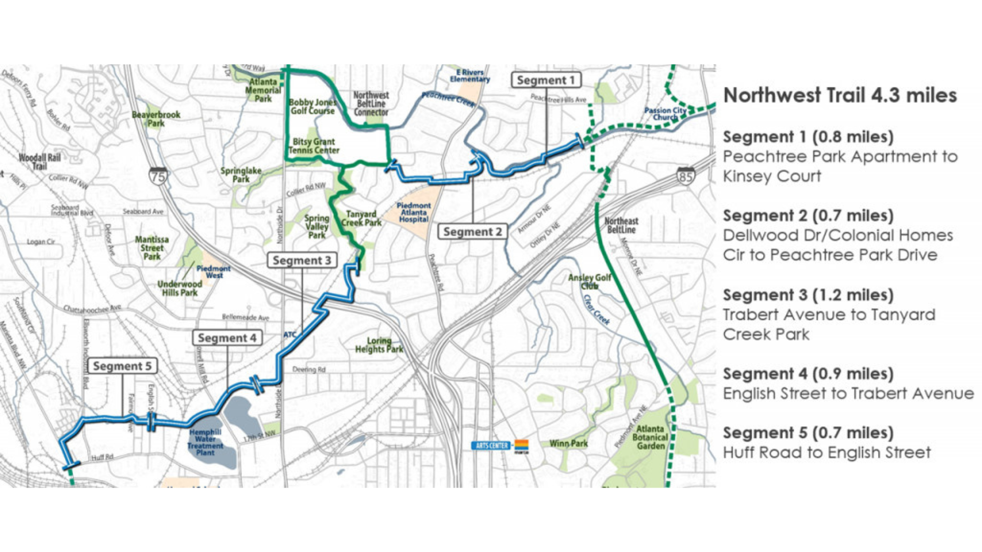 A map shows the five segments of the Northwest Trail.